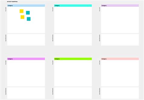 Affinity Diagram to prioritize & map your ideas | Conceptboard