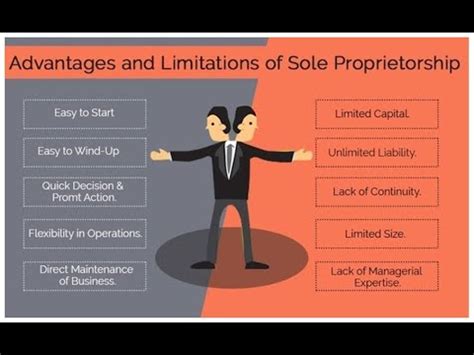 Sole Proprietorship Advantages Disadvantages Youtube