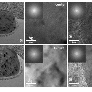 Transmission Electron Microscopy Tem Images Of An Ag Nanocube Which