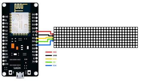 How To Control Max7219 Led Matrix With Esp8266 Nodemcu Over 45 Off