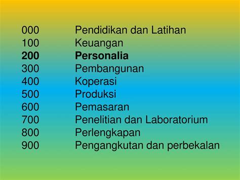 Contoh Daftar Klasifikasi Sistem Masalah Klasifikasi Arsip Sistem Subjek Subyek Filling System