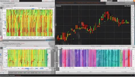 Five Steps To Utilize Ultimate Oscillator Indicator Sen Bob Mensch