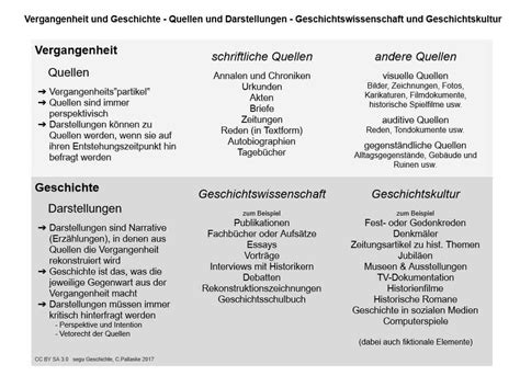 Quellenanalyse Geschichte Beispiel