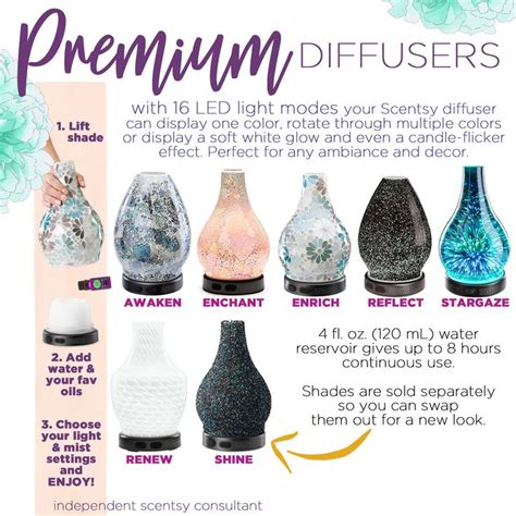 Scentsy Deluxe Diffusers Scentsy Diffuser Scentsy Diffuser