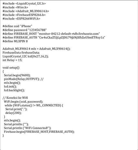 Gambar 4 Program Pada Aplikasi Arduino Ide Download Scientific Diagram