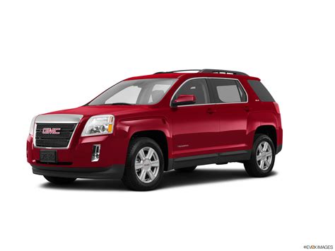 Used Gmc Terrain Sle Sport Utility D Pricing Kelley Blue Book