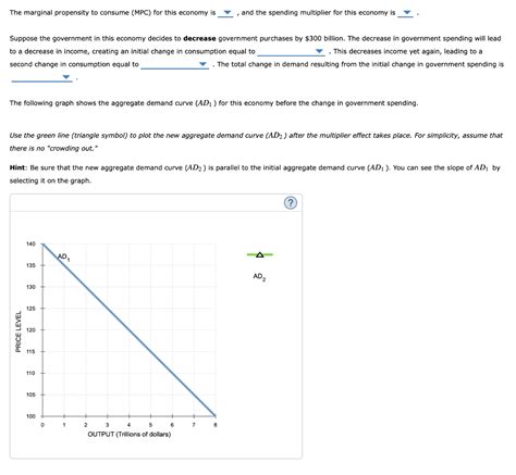 Solved Suppose There Is Some Hypothetical Closed Economy In Chegg