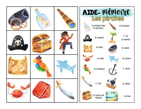 Jeux De Communication Orale Les Pirates