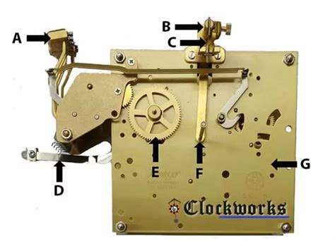 Kieninger Sks Movement Parts Back Diagram Clockworks Clockworks