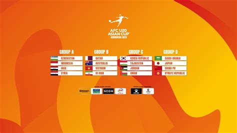 2023 Afc U 20 Asian Cup Uzbekistan Draw Unveils Thrilling Groups