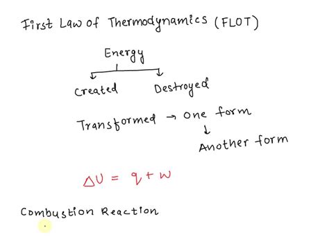 Solved Which One Of The Following Is An Example Of The First Law Of