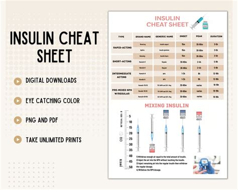 Insulin Type Cheat Sheet Insulin Cheat Sheet Nursing Cheat Etsy Uk