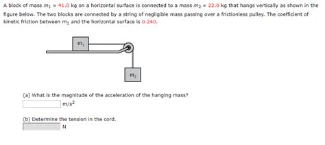 Solved A Block Of Mass M1 41 0 Kg On A Horizontal Surface Chegg