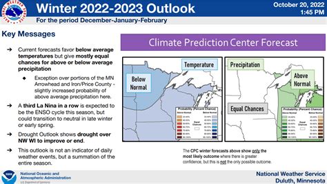 Minnesota winter outlook: Will La Niña or climate change rule? | MPR News