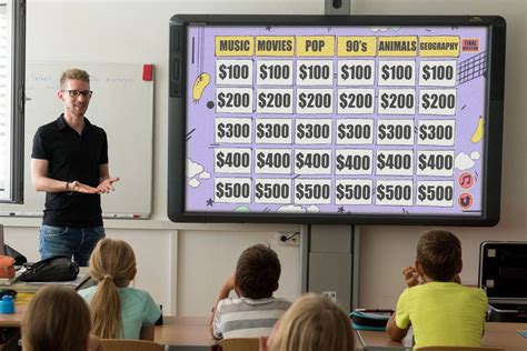 Classroom Jeopardy Editable Review Game Template Classroom Review Games