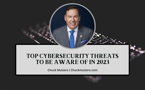 Top Cybersecurity Threats to Be Aware of in 2023 | Chuck Muizers ...