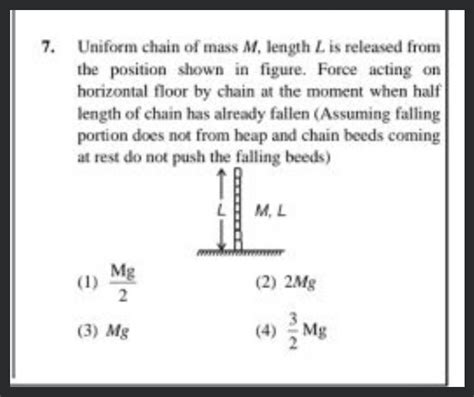 Uniform Chain Of Mass M Length L Is Released From The Position Shown In