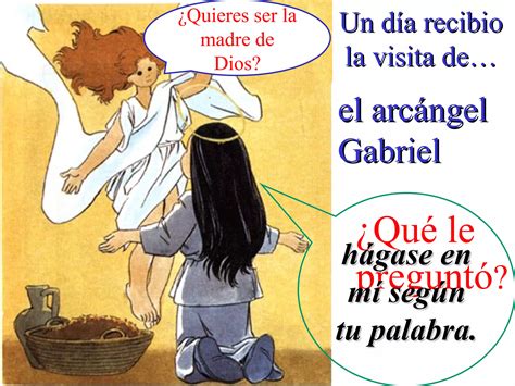 Historia De La Virgen María Ppt