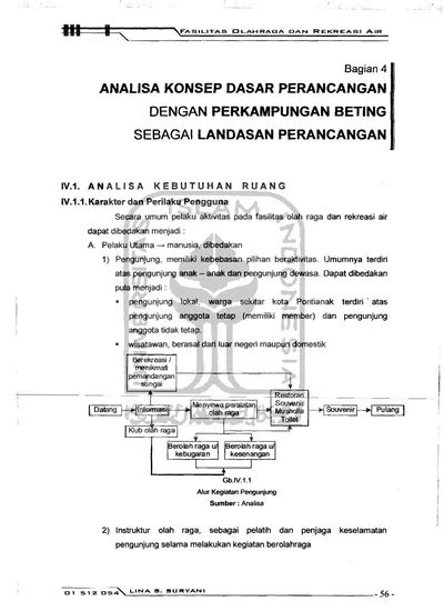 Analisa Konsep Dasar Perancangan Secara Umum Pelaku Aktivitas Pada