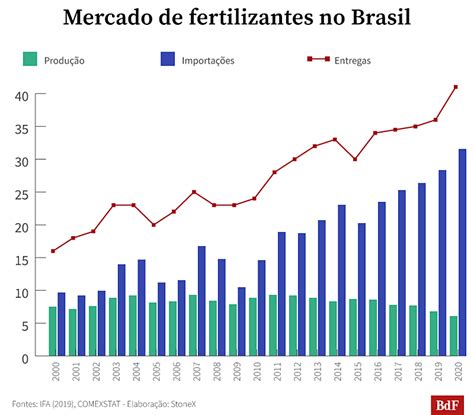 Capital Paranaense Blogspot