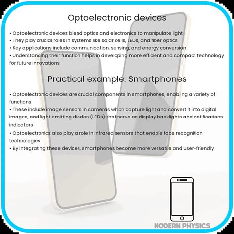 Optoelectronic Devices | Efficiency, Innovation & Optics