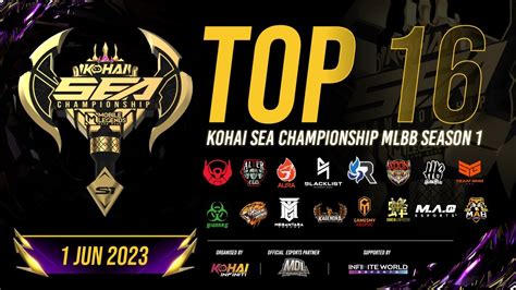 Top Kohai Sea Championship Hari Youtube