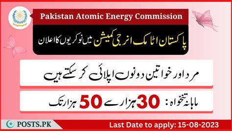 Pakistan Atomic Energy Commission Jobs August