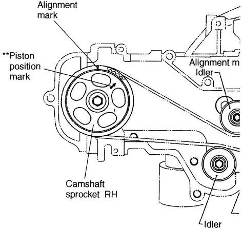 A Visual Guide To The 2013 Subaru Outback Belt Routing