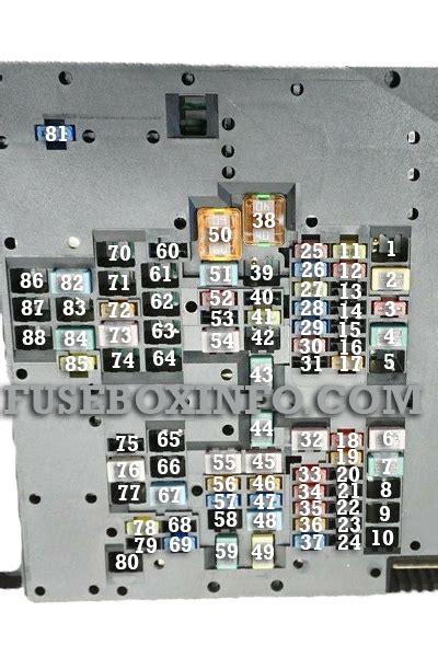 Ford Escape 2021 Fuse Box Fuse Box Info Location Diagram