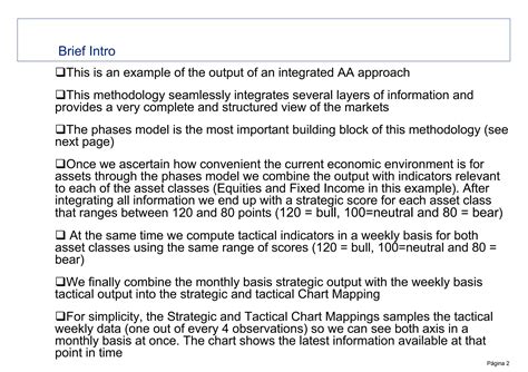 Integrated Asset Allocation Overview Ppt