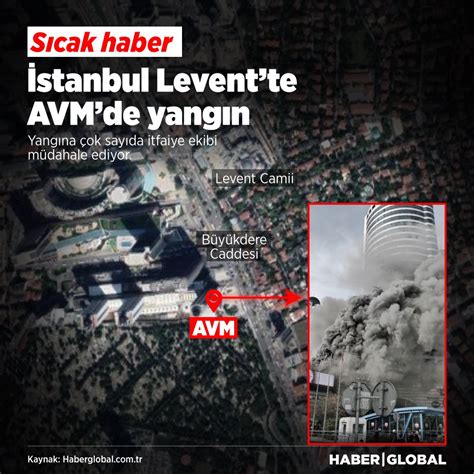 Haber Global on Twitter İstanbul Leventte bir AVMde yangın çıktı