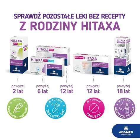 Hitaxa Fast 5 Mg X 10 Tabletek Ulegających Rozpadowi W Jamie Ustnej