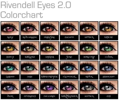 Eye Colour Chart Eye Color Chart Rare Eye Colors Eye Color