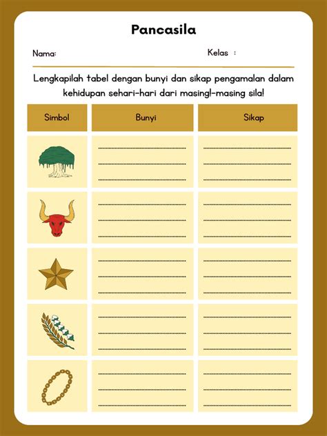 Lkpd Kelas 3 Materi Pancasila Ppkn Pdf