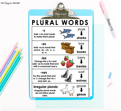 How To Teach Plural Nouns The Designer Teacher