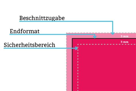 Beschnittzugabe So Legen Sie Einen Anschnitt An PRINTANO