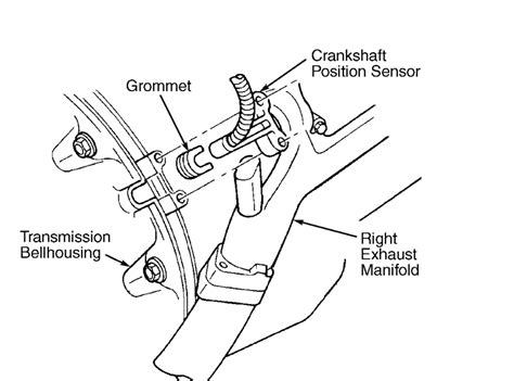 Q A Dodge Durango Crankshaft Position Sensor Location