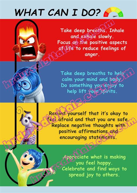 Inside Out Inspired Zones Of Regulation Poster Printable 3 Pages