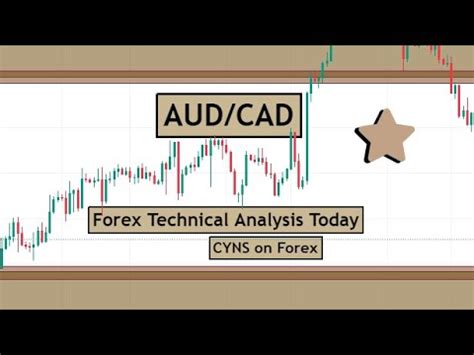 Audcad Analysis Today Technical Analysis For August By Cyns