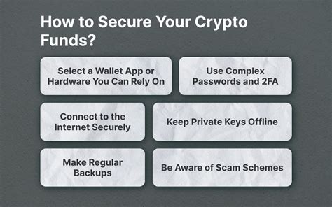 Are Crypto Wallets Safe Tips To Ensure Maximum Protection