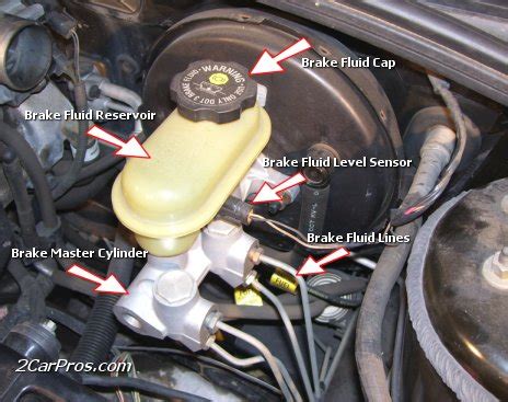 How to Replace an Automotive Brake System Master Cylinder