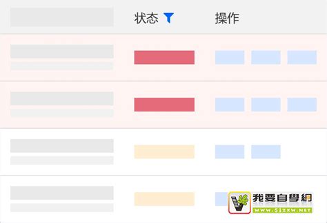 交互设计五要素 我要自学网