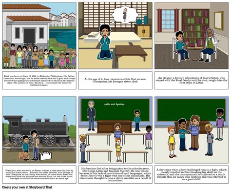 The Boyhood Storyboard Par Ddf10ae8