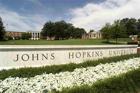 Kenapa Kamu Harus Kuliah Di Johns Hopkins University Usa Education