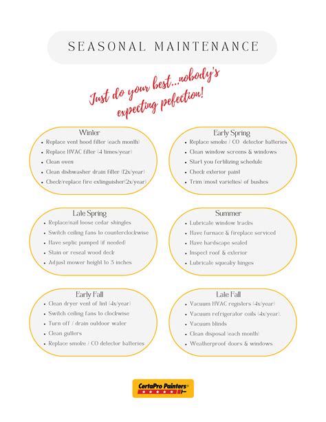 Essential Guide to Healthy Lawn Care and Seasonal Maintenance 46