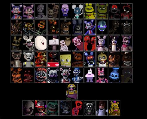 Ultimate Custom Night Fangame Edition Roster And Map Concept R