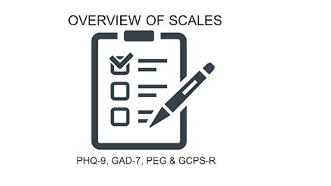 Gcps R Scale And Scoring Brief Measures Users Group