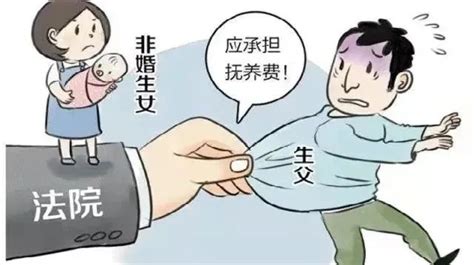 非婚生子女，该怎么抚养？ 澎湃号·湃客 澎湃新闻 The Paper