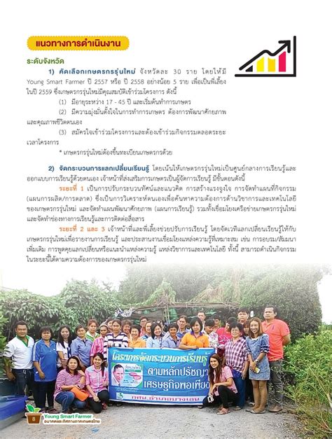 กรมส่งเสริมการเกษตร On Twitter การพัฒนาเกษตรกรรุ่นใหม่ อายุ 17 45 ปี