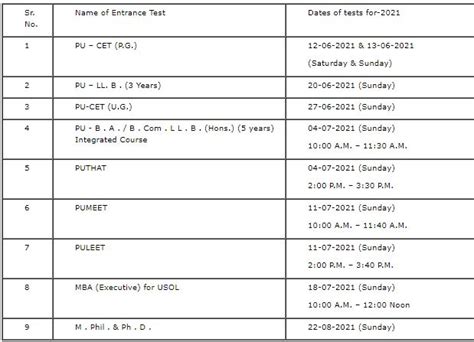 Pu Llb Entrance Exam 2021 Date Out